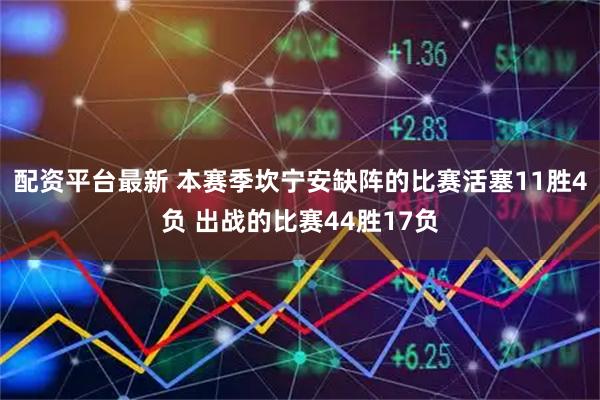 配资平台最新 本赛季坎宁安缺阵的比赛活塞11胜4负 出战的比赛44胜17负